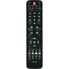 Пульт для Haier HTR-D18A